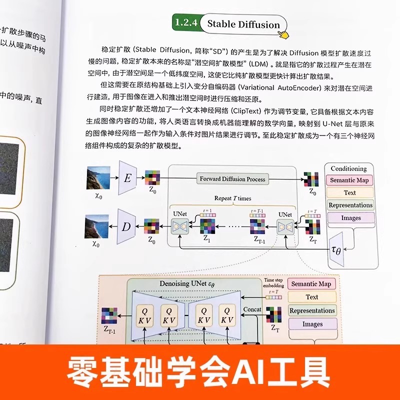 新しいインテリアデザインの手法：AIが理想の家を生み出す、安 - Interior Design Ai Free のレビューと価格