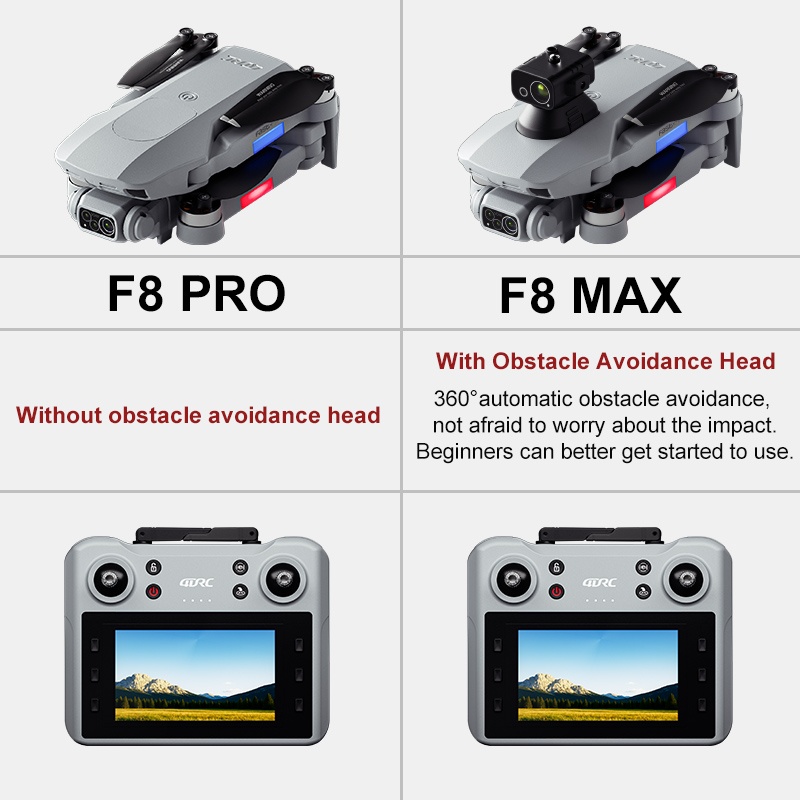 F8 MAX GPSドローン プロフェッショナル 8Kカメラ - Interior Design Game のレビューと価格